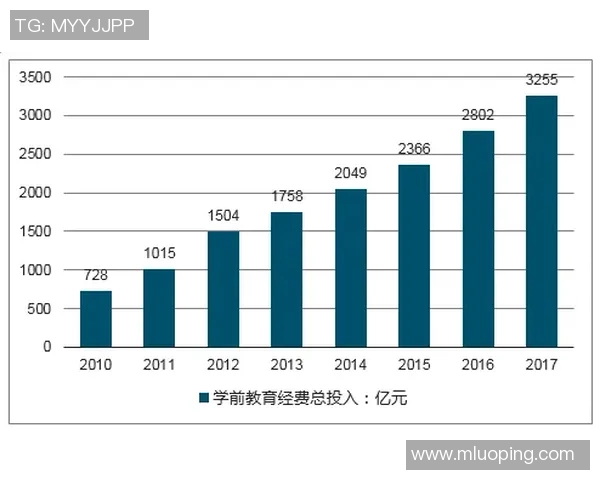 上海排球队运营策略分析与发展前景探讨